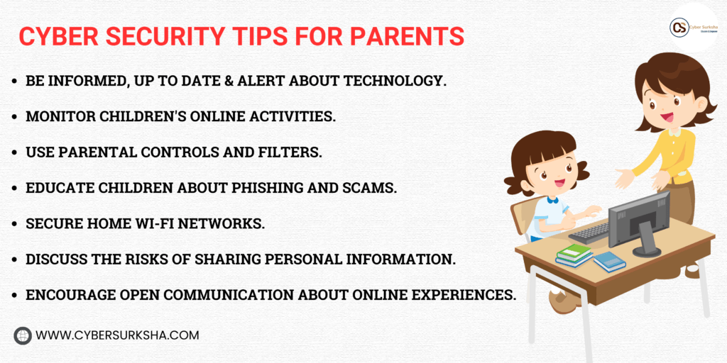 Cyber Security tips for parents